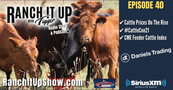 Marketing Options, CattleCon21 & So Much More!!