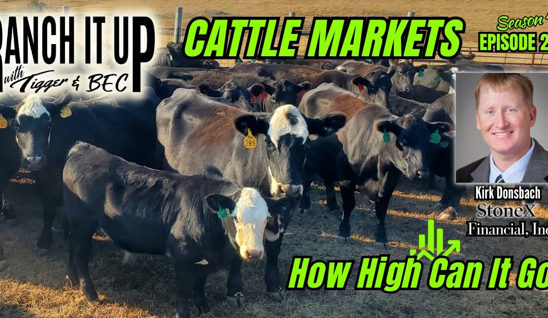 How High Cattle Prices Go & Industry News