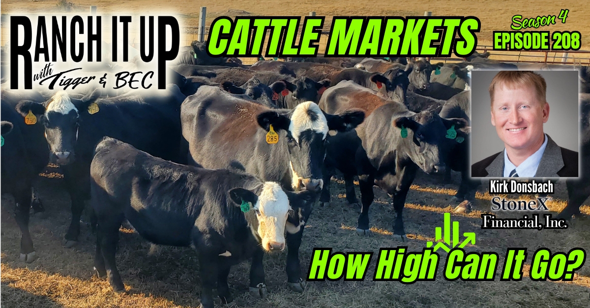 How High Cattle Prices Go & Industry News